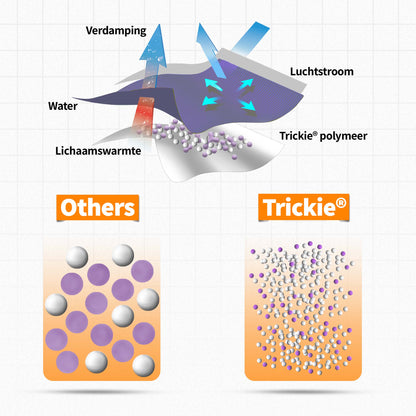 Trickie® koelsjaal Navy Blue